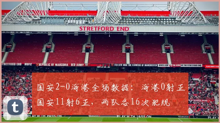 国安2-0海港全场数据：海港0射正国安11射6正，两队各16次犯规